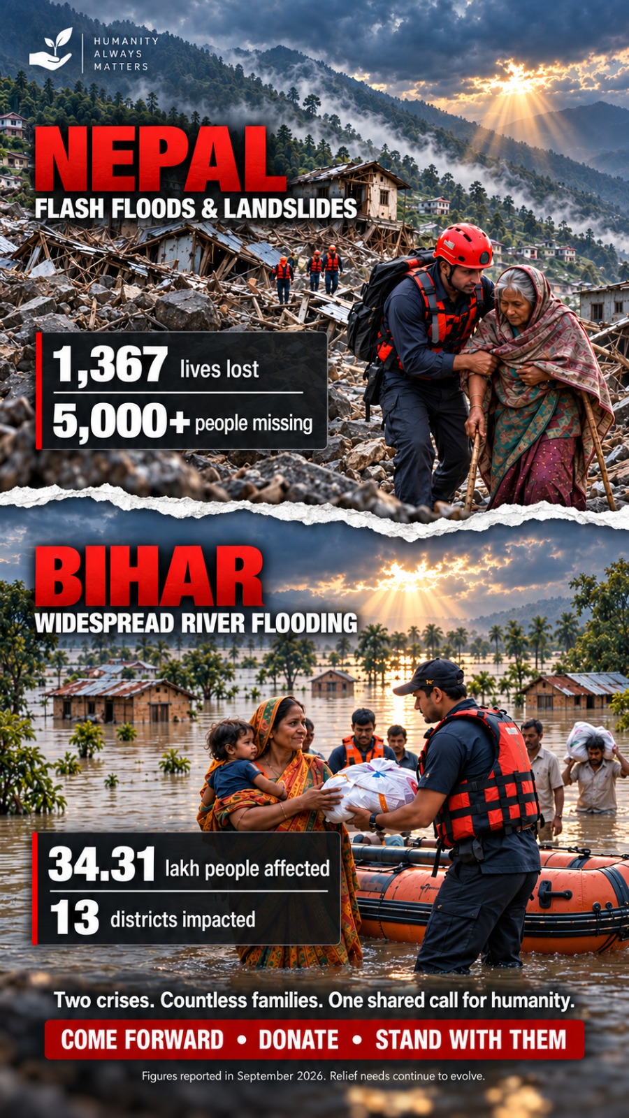Nepal needs your help. Donate to support urgent flood relief essentials.